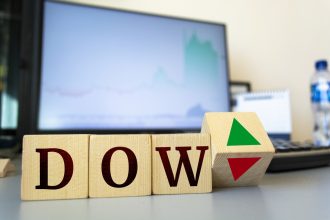 dow-slides-1,000-as-iran-war-escalates-and-oil-hits-79